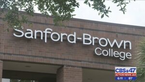 Sanford Brown Student Loan Forgiveness Options | Debt Strategists